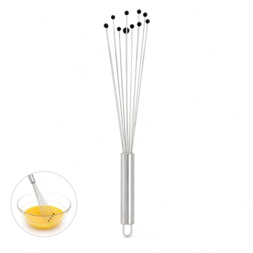 Mrs. Anderson's Baking Nonstick Ball Whisk, Stainless Steel With Silicone Tips, Flexible Wire Design For Whisking Eggs, Sauces, Dressings, And Desserts - style: Silicone Tip Ball Whisk