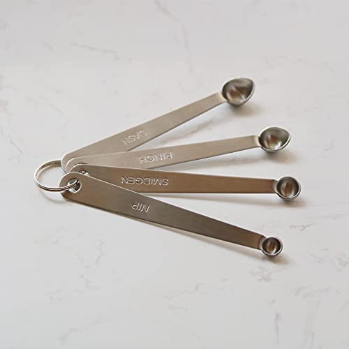 2PCS 1/64tsp(NIP) Tiny Measuring Spoon, Small Stainless Steel Teaspoon - size: 1/64 Tsp | 0.08 mL | 0.08 cc