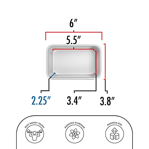 Fat Daddio's BP-5640-2PK Anodized Aluminum Bread Loaf Pan, 5.5 x 3.125 x 2.375 inch, Set of 2 - size: 5.5 x 3.125, Set of 2