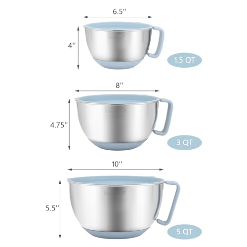 Rorence Stainless Steel Mixing Bowls Set with Lids,1.5,3 & 5 Qt,Light Blue - color: Light Blue