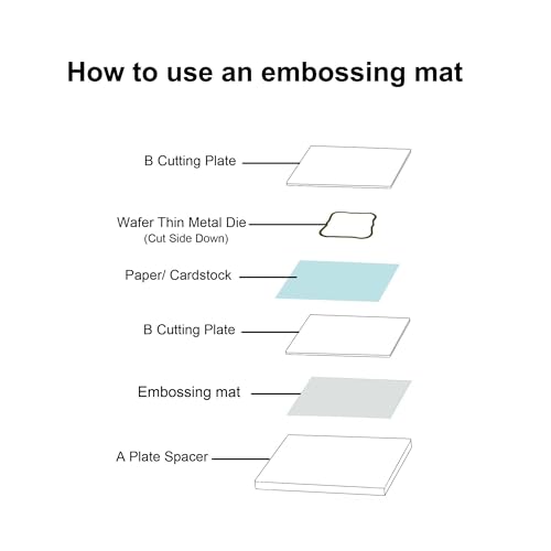 5.87" x 7.75" Embossing Mat - color: Embossing