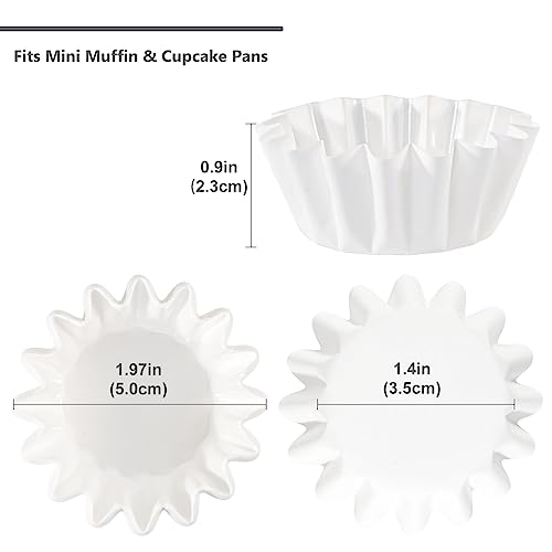 Caperci Heavy Duty White Mini Cupcake Liners Small Muffin Cups for Baking - color: White