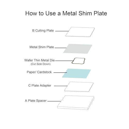 5.87" x 7.75" Metal Shim Plate - color: Metal