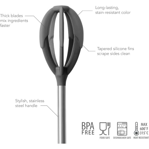 Tovolo, Better Batter Tool Charcoal - color: Charcoal