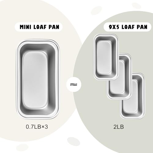 Uiifan 12 Pack Mini Loaf Pans, 6.1 x 3.3 x 2.1 in, Silver - color: Silver, size: 6*3.3*2inch