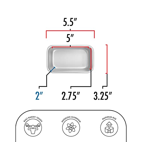 Fat Daddio's BP-5639-2PK Anodized Aluminum Bread Loaf Pan, 4.875 x 2.75 x 2 inch, Set of 2 - size: 4.875 x 2.75 x 2 Inch, Set of 2