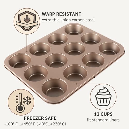 HAPPIELS 12 Cup Muffin Pan Nonstick, PFOA & BPA Free - style: Muffin Pan