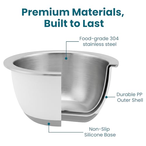 Rorence 18/8 Stainless Steel Mixing Bowls Set with Lids,1.5,3 & 5 Qt,White - color: White
