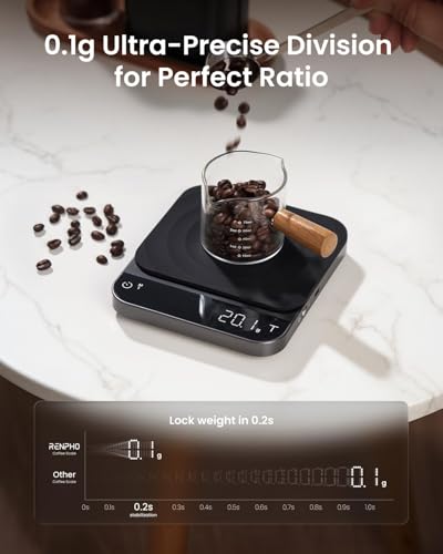 RENPHO Espresso Scale with Timer, Rechargeable, 0.1g Accuracy, 3kg - color: Black-coffee scale