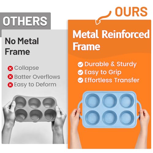 Jumbo Muffin Pan, Metal Reinforced Frame 3.5inch Jumbo Silicone Muffin Pan - color: Blue, size: Jumbo: 2pcs