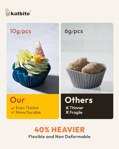 Katbite Silicone Cupcake Liners 24 Pack, Reusable Muffin Baking Cups - size: Soft Pale 24