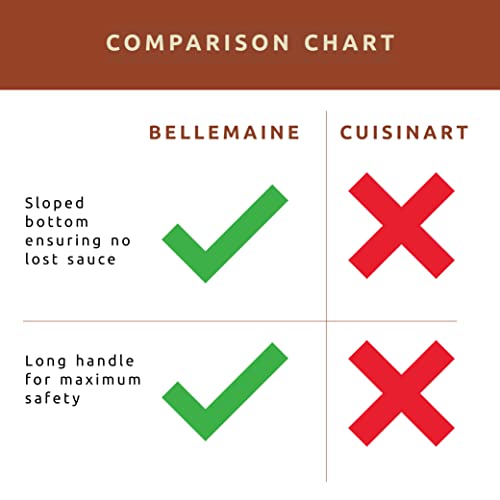 Bellemain Basting Pot & Brush Set - Silicone Basting Brush for Cooking, Smoking & BBQ Grill - Meat Baster Set
