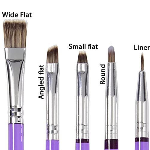 WAFJAMF Cake Decoration Brushes Tools Set, Cookie Decorating Supplies Kit - size: 7 PCS SET