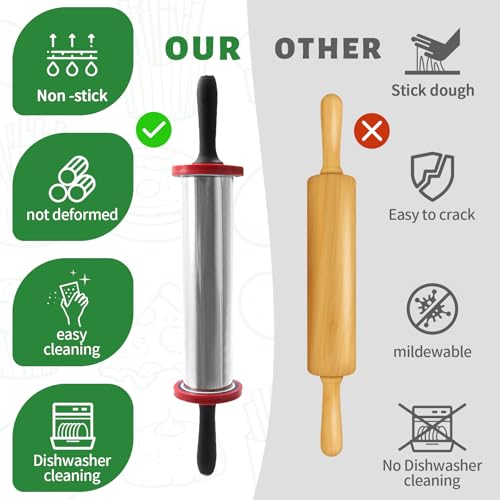 Rolling Pins Stainless Steel Silicone Baking Pastry Mat Set 19 Inch - color: Red
