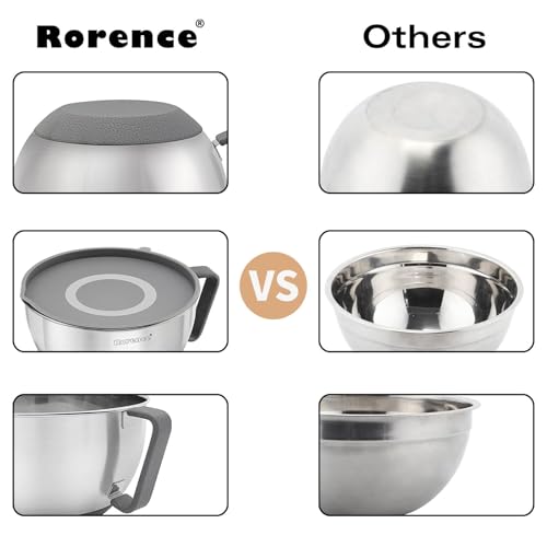 Rorence Stainless Steel Mixing Bowls Set with Lids,1.5,3 & 5 Qt,Gray - color: Gray