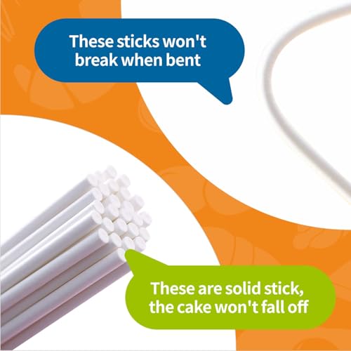 150 Count 4 INCH White Paper Lollipop Sticks,Cake Pop Sticks,Sucker Sticks for Cookies,Rainbow Candy,Chocolate,Cake Topper(Dia 3.5mm) - size: 4 Inch (Pack of 150)