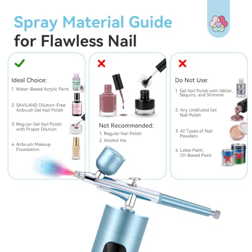 SAVILAND Airbrush for Nails 30PSI LCD Display Nail Airbrush Machine Blue - color: B-Blue