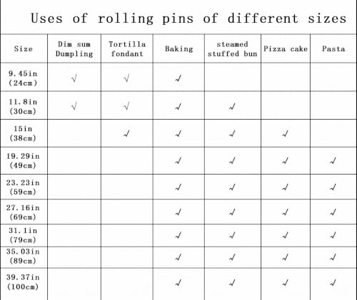 Extra Long Pasta Rolling Pin，31.1×1.38inch/79×3.5cm - size: 31.1x1.38 in