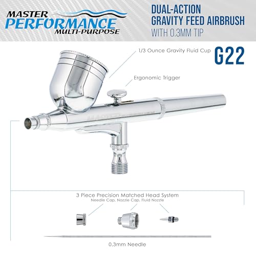 Master Airbrush G22 Multi-Purpose Dual-Action Gravity Feed Airbrush Gun Set