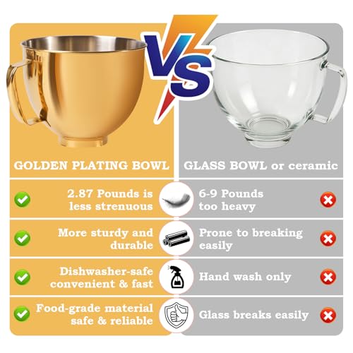 5 Quart Mixing Bowl for KitchenAid Stand Mixers, Food-Grade Stainless Steel Bowl with Handle & Clasp, Compatible with Tilt-Head 4.5–5 Qt Models – Fits K45, K45SS, KSM75, KSM150, KSM95 - color: Golden, size: 5QT