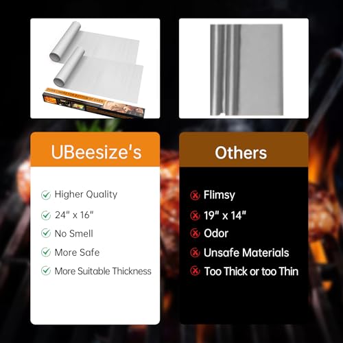 UBeesize 4 Pack Thickened Silver Oven Liners for Bottom of Oven BPA & PFOA Free, Reusable 16x24 Inch Heavy Duty Non Stick Teflon Oven Mats, Fit Electric Gas Toaster Convection Microwave Ovens Grills - color: Silver, size: 24"L x 16"W, style: 4 Pack