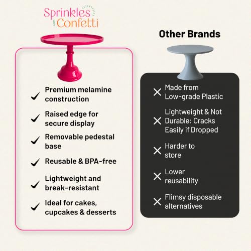 Pedestal 11-Inch Dark Pink Cake Stand Durable Melamine Dessert Display - color: Dark Pink