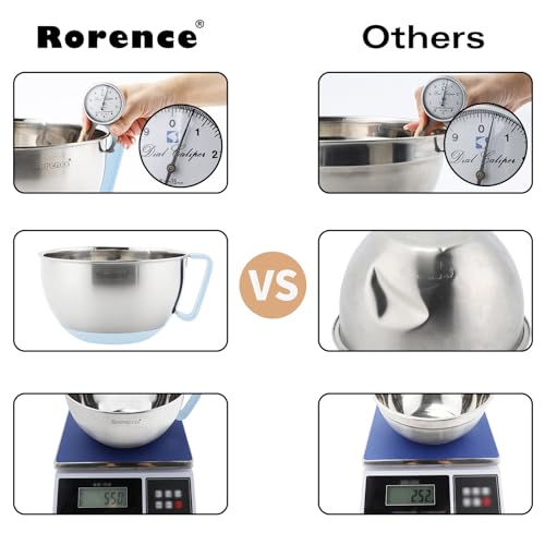 Rorence Stainless Steel Mixing Bowls Set with Lids,1.5,3 & 5 Qt,Light Blue - color: Light Blue