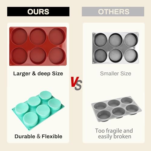 3 Pack Silicone Molds, 18-Cavity Round Deep Resin Coaster Mold for Resin, Easy to Pop, Nonstick, for Epoxy Resins, Muffin Pans for Baking, Egg Bite, Cups Mats, DIY Craft Making