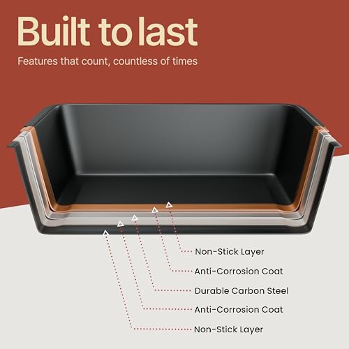 Meatloaf Pan with Drain Tray, 9.84 x 5.71" Nonstick Loaf Pan with Perforated Insert Tray, Durable Carbon Steel, PFOA, PFOS, BPA, and PTFE Free, Oven Safe to 450°F, Easy-Grip Handles, Dishwasher Safe - color: Gray, size: 2 Piece Set