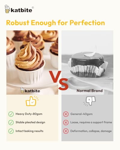 Katbite Parchment Cupcake Liners 150PCS, Standard Size Muffin Baking Liners - color: White-brown-coffee