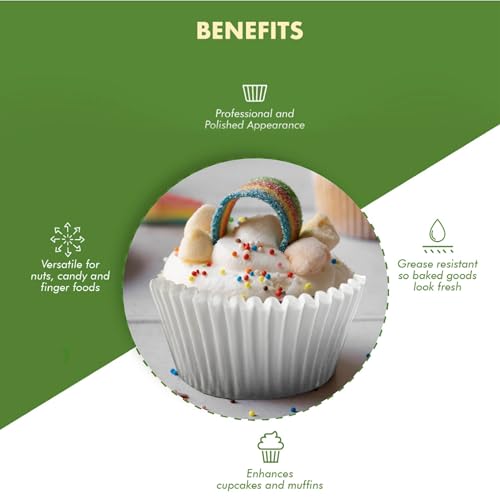 Regency Wraps Baking Cups, Greaseproof White Mini Cupcake Liners, 72 - color: White, size: Mini (Pack of 72)