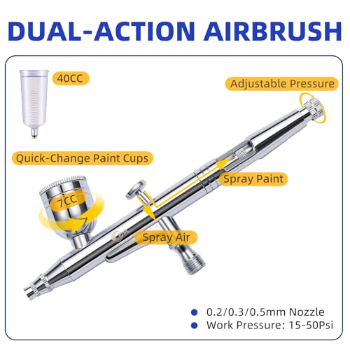 OPHIR Airbrush Starter Kit with Compressor & Dual-Action Airbrush - color: Matte Blue-1 Airbrush Starter Kit