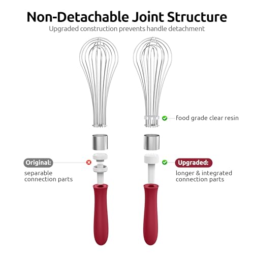 U-Taste Wire Whisk for Cooking, 18/10 Stainless Steel Balloon Wisk, L/Red - color: Red, size: Large