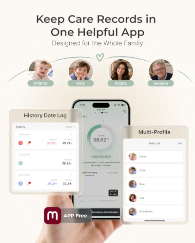 Momcozy Wearable Digital Thermometer for Baby, Continuous App Monitoring