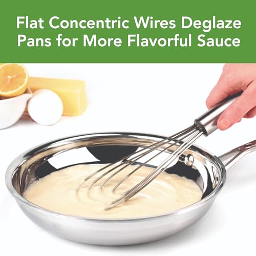 Tovolo Flat Sauce Whisk 10 Inch for Roux Gravy and Deglazing - style: Sauce Whisk