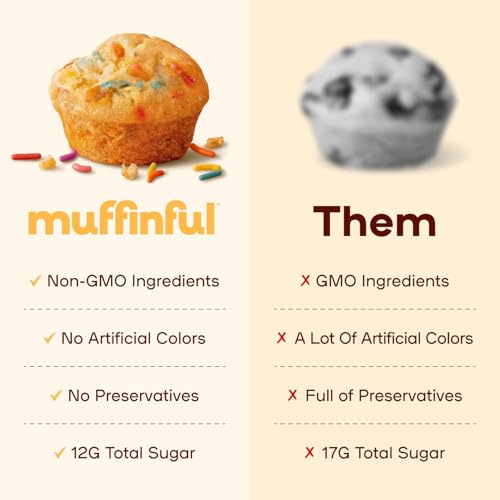 Muffinful Confetti Mini Muffins Snack Packs, 15 4-Packs