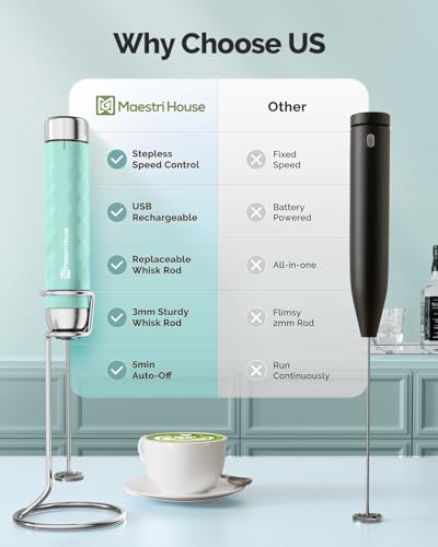 Maestri House LunaFro 2.0 Rechargeable Milk Frother, Stepless Speed Control