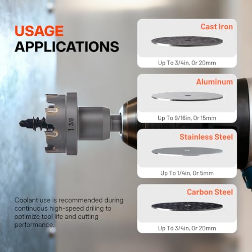 BLACK CANYON 1-7/32 Inch TCT Hole Cutter, Carbide Tipped with 3-Flat Shank – Spring-Loaded Pilot Bit for Precision Metal Drilling - size: 1-7/32"
