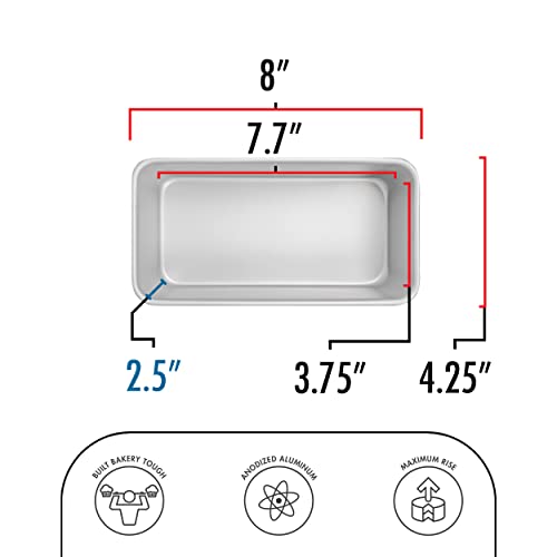 Fat Daddio's Anodized Aluminum Bread Pan, 7.75 x 3.75 x 2.5 Inch, Set of 2, Silver - size: 7.75 x 3.75 x 2.5 Inch, Set of 2