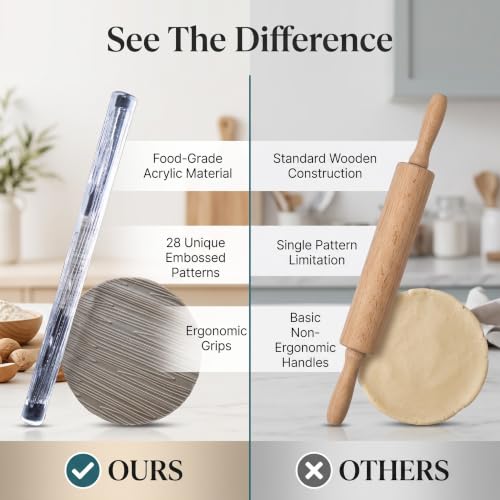 Patterned Acrylic Rolling Pin, Clear Lightweight Embossing Roller for Baking Fondant Compliant Food Safe Comfortable Grip 28 Patterns 6.3 x 0.4 In 1 Pc - size: 52006 wood grain