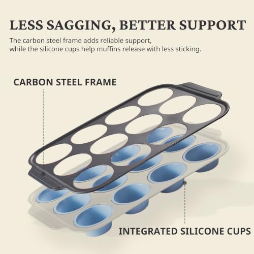 BRONYPRO Silicone Muffin Pans for Baking with Metal Frame, Egg Bite Molds, 12-Cup Regular Size Cupcake Pan, Easy-Release Nonstick Food-Grade Silicone, Cleaning Brush Included, Oven Safe, Blue - color: Blue, size: 12-Cup Standard