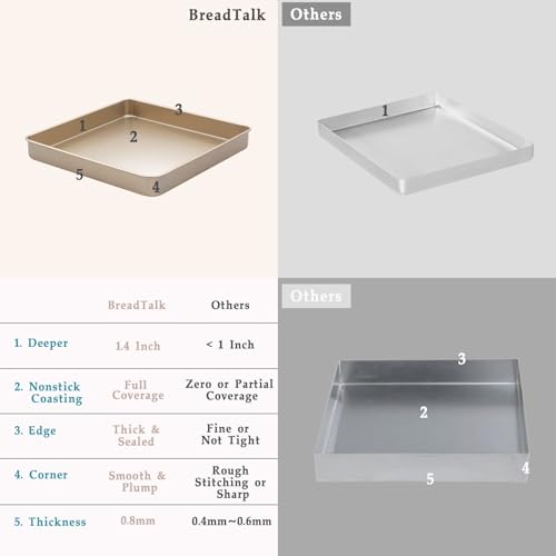 11-Inch Square Baking Pan Set, 1.4-Inch Deep Nonstick Carbon Steel, 2 Pack - size: 11″ Square