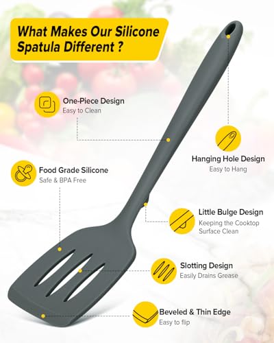 BUNDLEPRO Silicone Spatula, Solid & Slotted Turner, One-Piece, 2 Pack, Gray - color: Gray