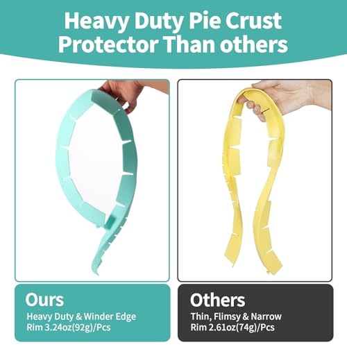 Heavy Duty Silicone Pie Crust Shield Edge Protector Fit 8-10.5 Inch Pie Pan - color: Cyan