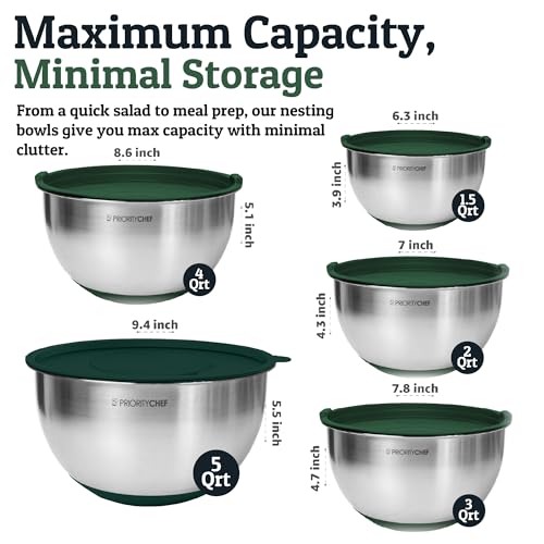 28pc Stainless Steel Mixing Bowls with Lids Set, 1.5-5 Qt, Green - color: Utensils - Green