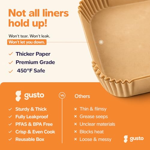 GUSTO 6.5 Inch Square Air Fryer Liners Disposable [125 Count] Fits 2-5 QT - size: 6.5 Inch