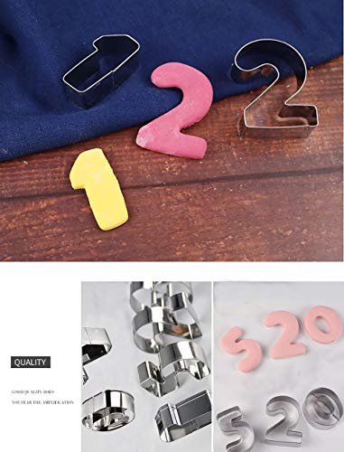 Large Number Cookie Biscuit Cutters Set 3 Inches, 9 Piece Stainless Steel Numbers Cutter Set Tools for Kitchen,Baking