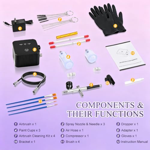 Airbrush Kit, Air Brush Kit With Air Compressor.