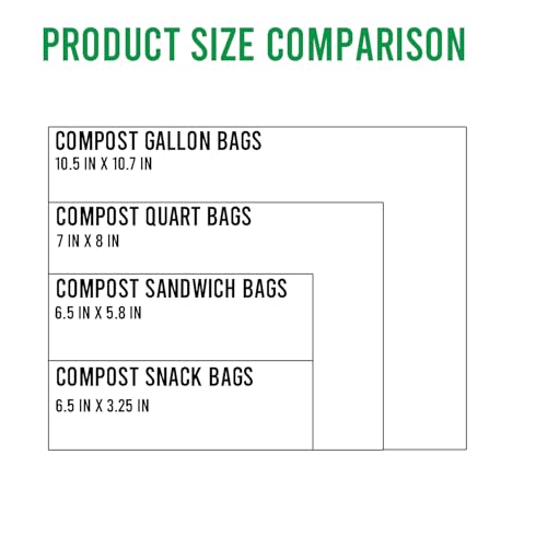 BEIDOU-PAC Compostable Combo Storage Zip Bags, 290 Count Resealable Variety Pack with Organizer, Reclosable Biodegradable Eco-Friendly Compost Snack, Sandwich, Quart, Gallon Assorted Size Bags - style: Zip | Variety Pack | 290 count