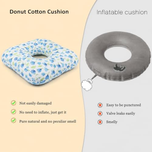Hshbxd Donut Pillow, Tailbone Cushion for Wheelchair, Office and Travel - color: Flower — Iris